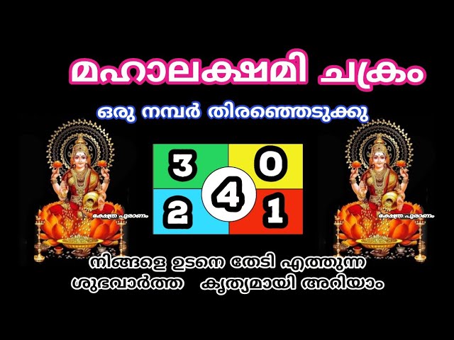 നിങ്ങൾ എപ്പോൾ ധനമാനായി തീരും എന്ന് കൃത്യമായി അറിയാം